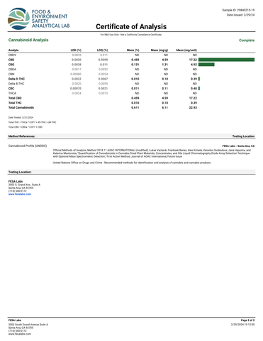 Lab Result 4