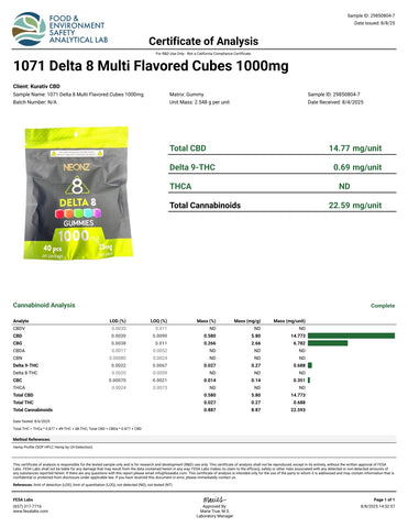 Lab Result 11