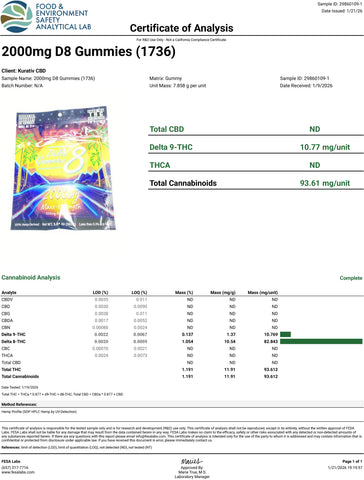Lab Result 1