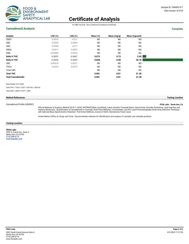 Lab Result 10
