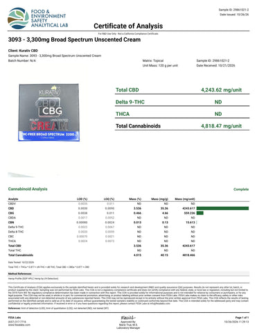 Lab Result 1