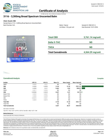Lab Result 1