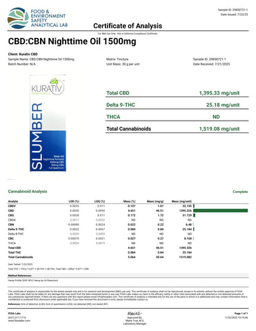 Lab Result 1 for Slumber CBD:CBN Nighttime Oil 1500mg