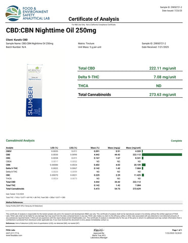 Lab Result 1 for Slumber CBD:CBN Nighttime Oil 250mg