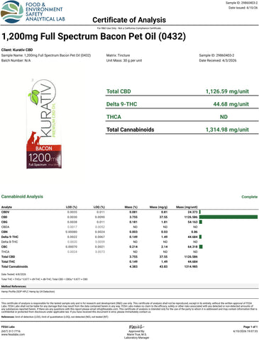 Lab Result 2