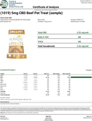 Lab Result 2 for CBD Pet Treats 5mg (1 Piece) - Available in Multiple Flavors