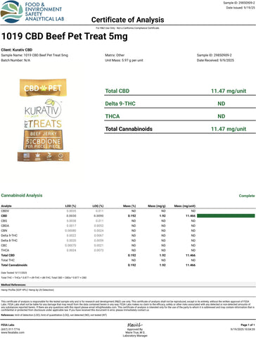 Lab Result 2 for CBD Pet Treats 5mg (1 Piece) - Available in Multiple Flavors