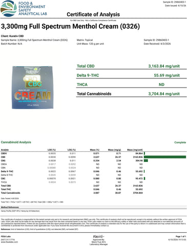 Lab Result 1