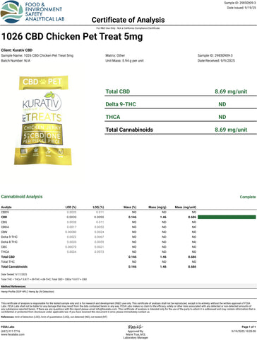 Lab Result 1 for CBD Pet Treats 5mg (1 Piece) - Available in Multiple Flavors