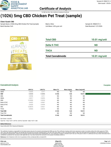 Lab Result 1 for CBD Pet Treats 5mg (1 Piece) - Available in Multiple Flavors