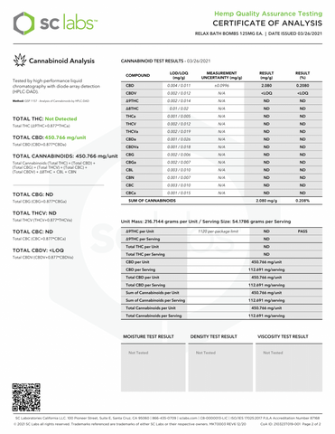 Lab Result 2