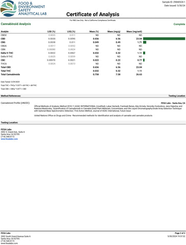 Lab Result 2 for Full Spectrum CBD Gummy Bears 1000mg
