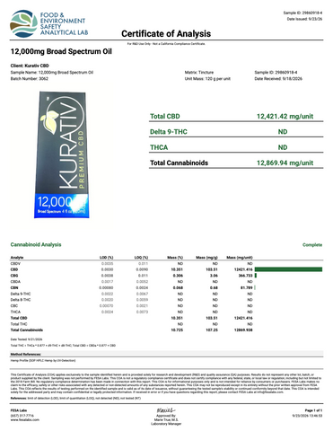 Lab Result 1 for Broad Spectrum CBD Oil 12000mg