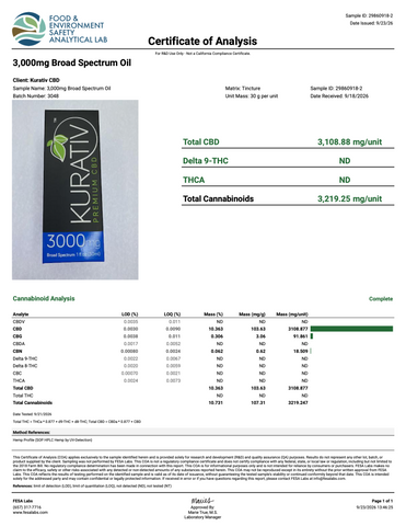 Lab Result 1 for Broad Spectrum CBD Oil 3000mg