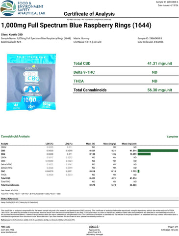 Lab Result 2
