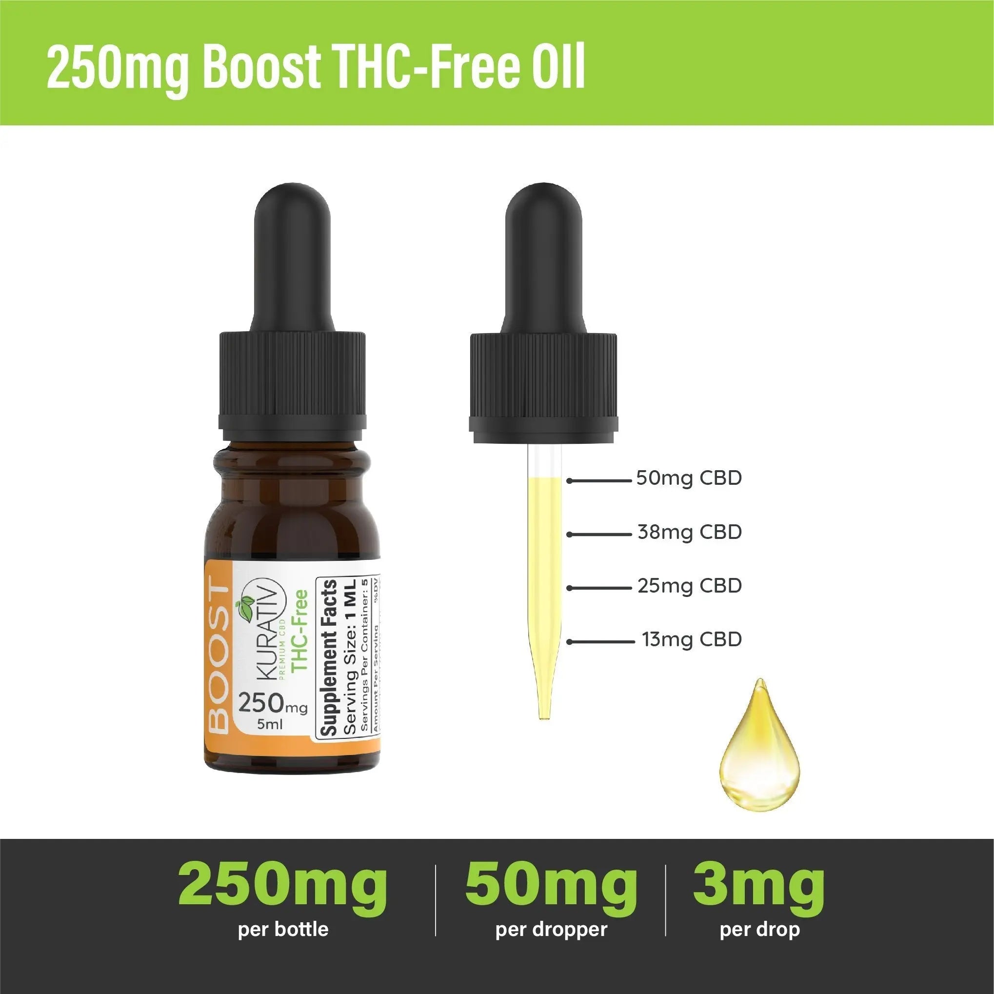 Boost CBD Daytime Oil 250mg *New Kurativ Premium CBD