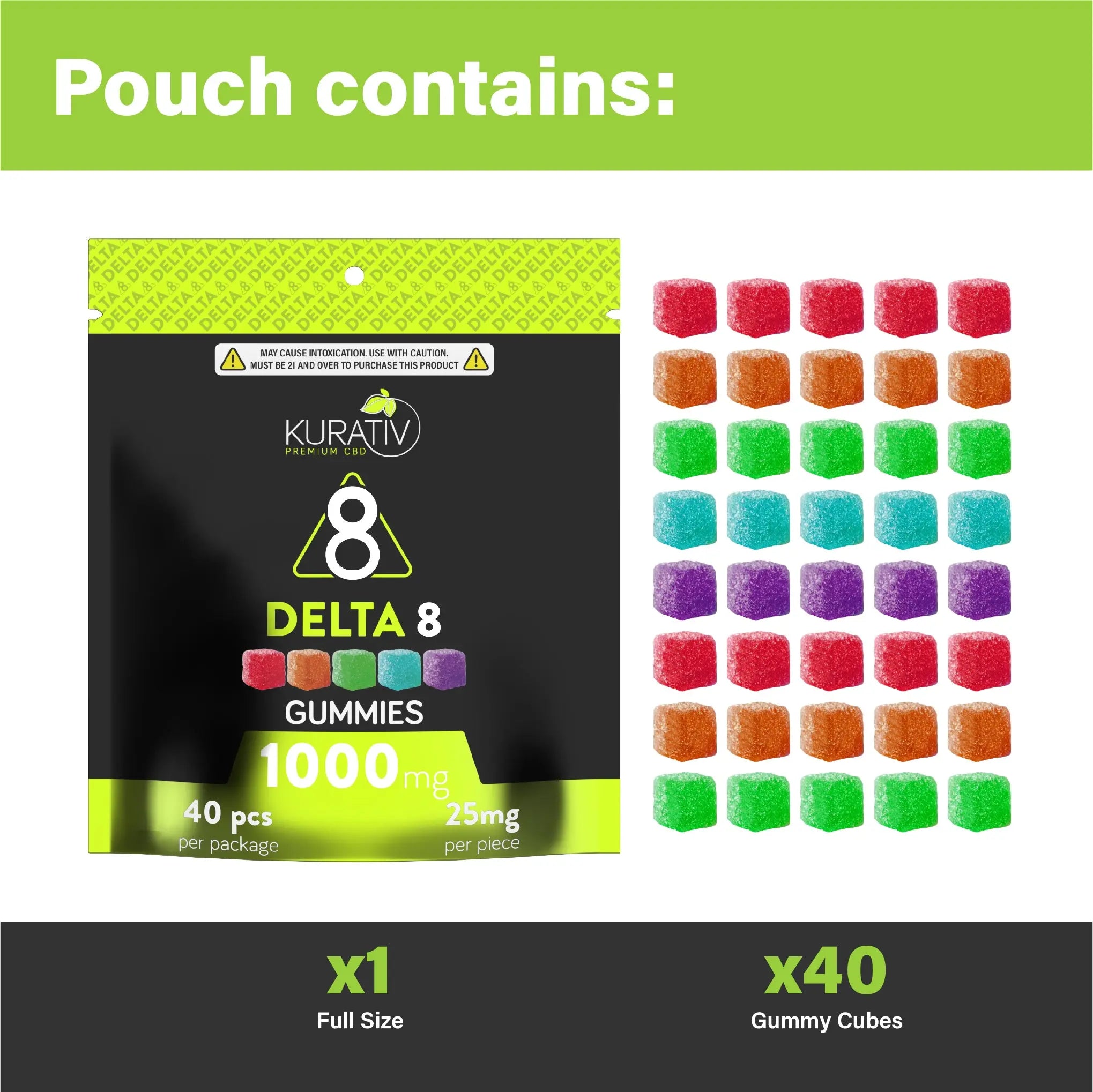 Delta 8 Gummies 1000mg *New Kurativ Premium CBD