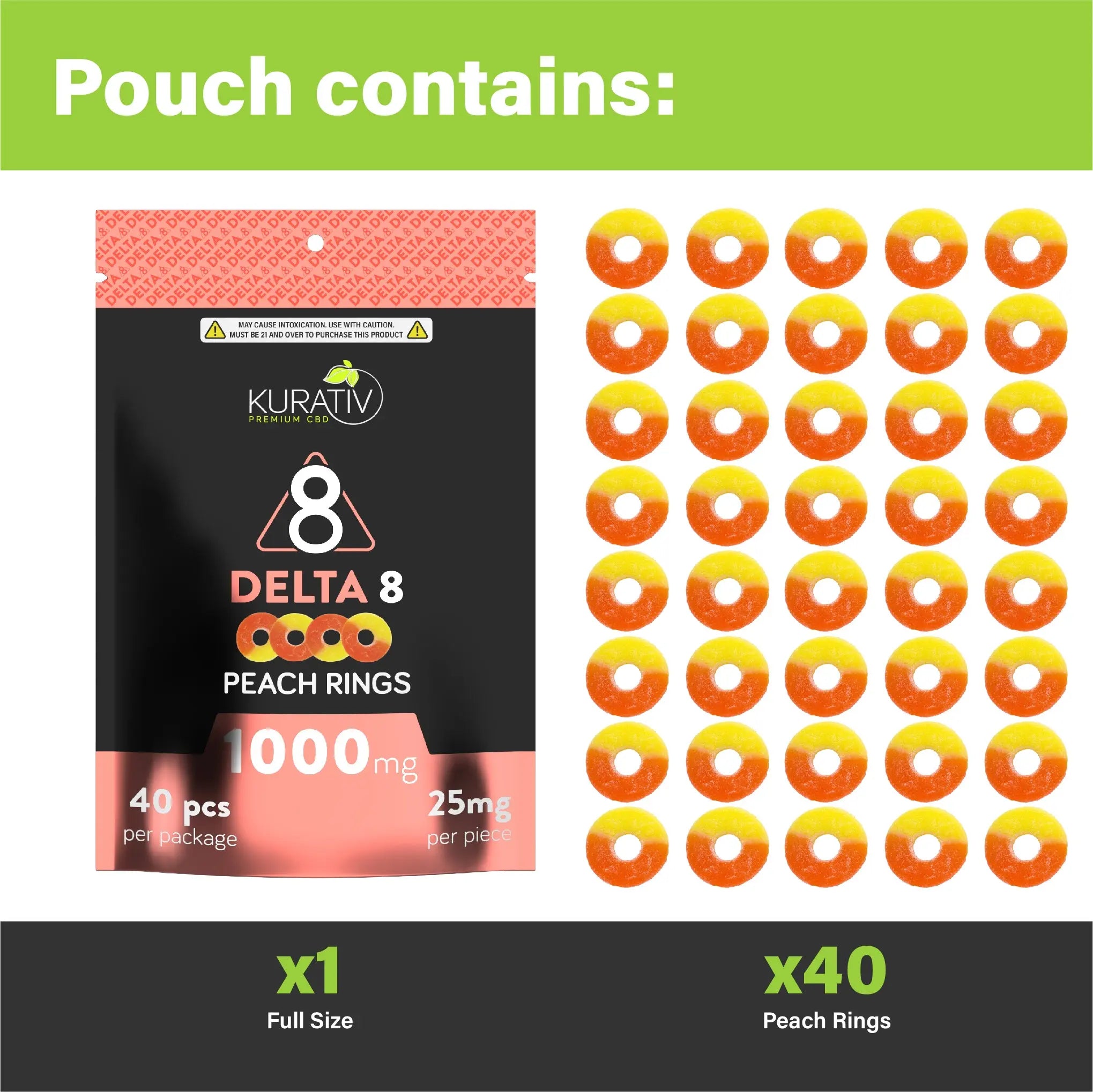 Delta 8 Gummies 1000mg *New Kurativ Premium CBD