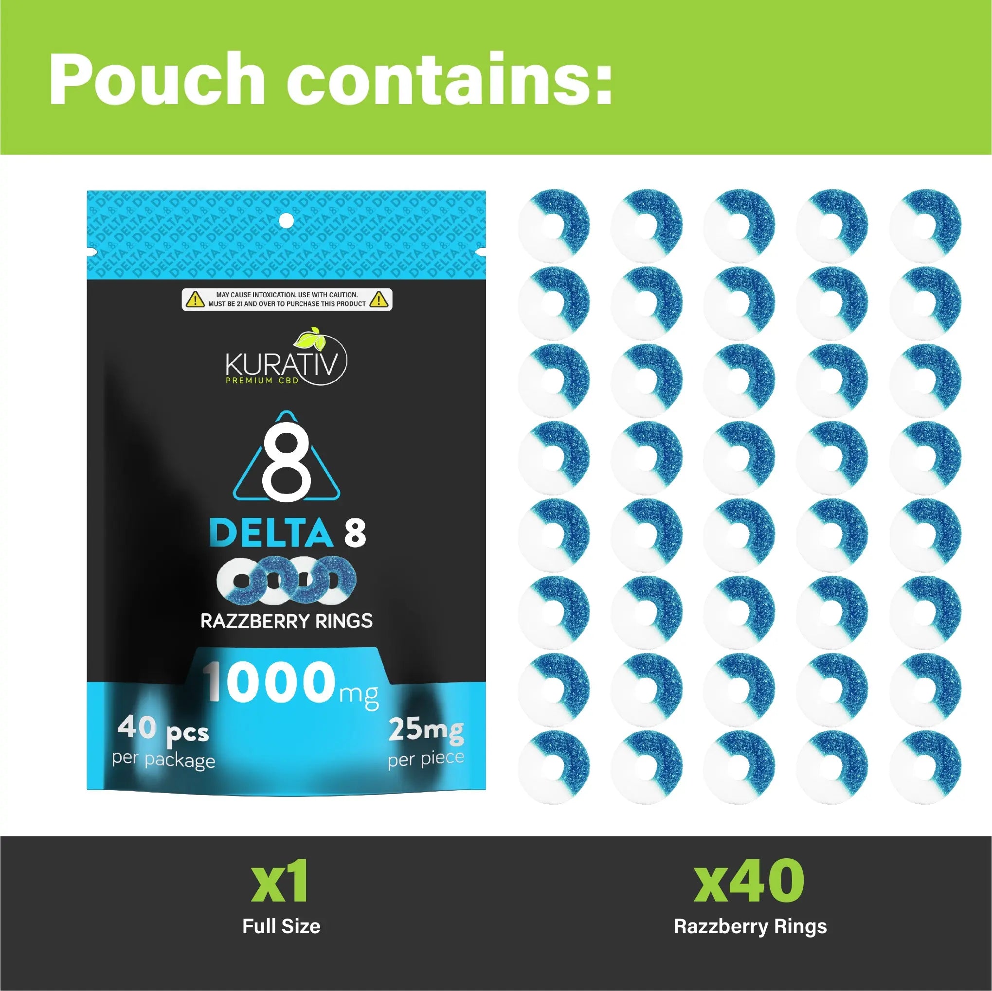 Delta 8 Gummies 1000mg *New Kurativ Premium CBD