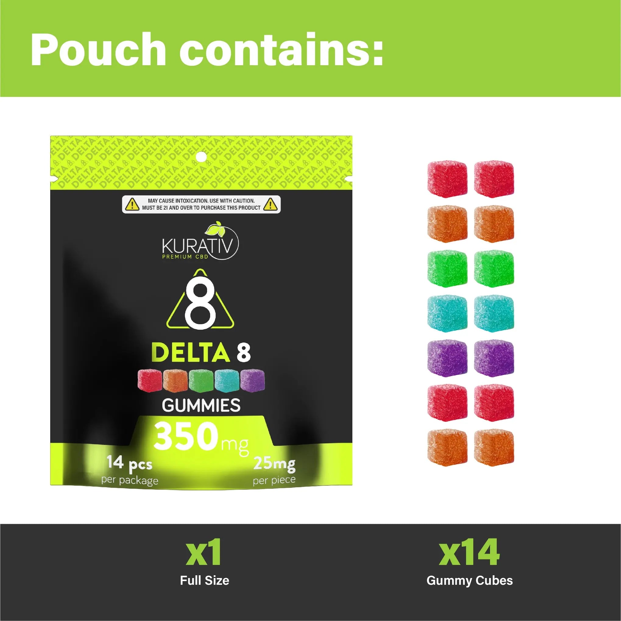 Delta 8 Gummies 350mg - Available in Multiple Flavors Kurativ Premium CBD