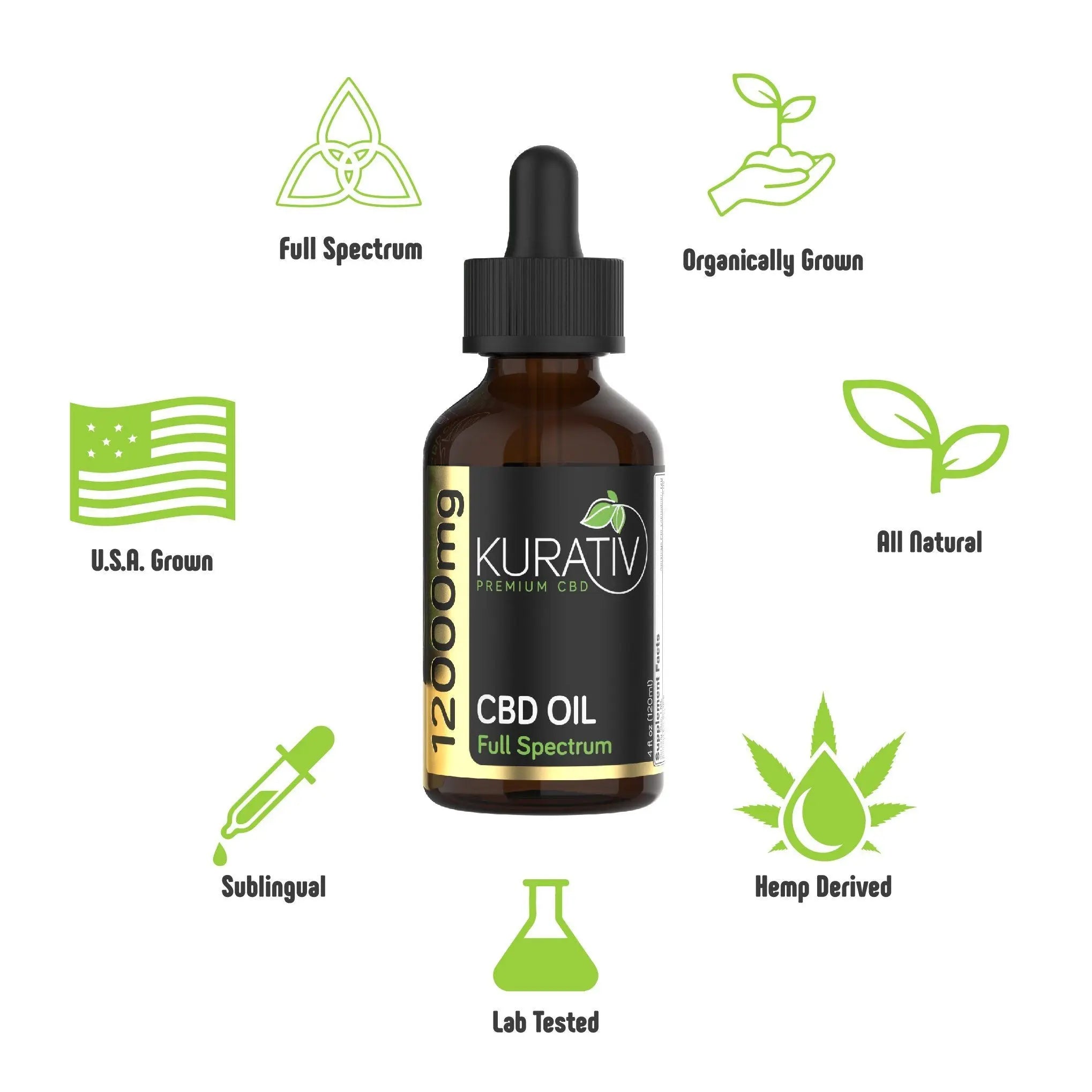 Kurativ Premium Full Spectrum CBD Oil 12000mg