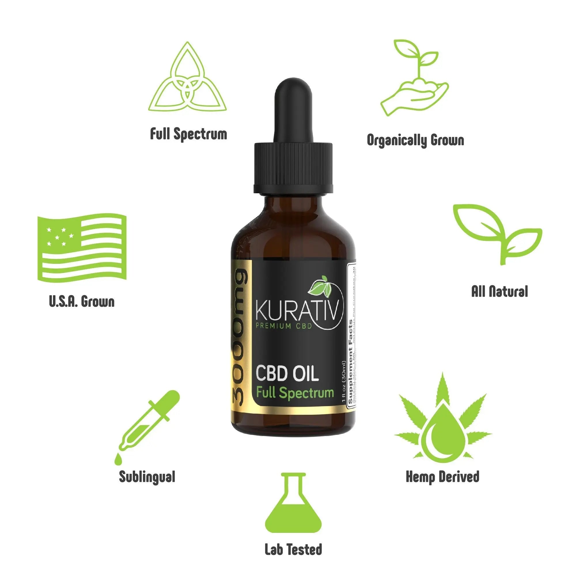Kurativ Premium Full Spectrum CBD Oil 3000mg
