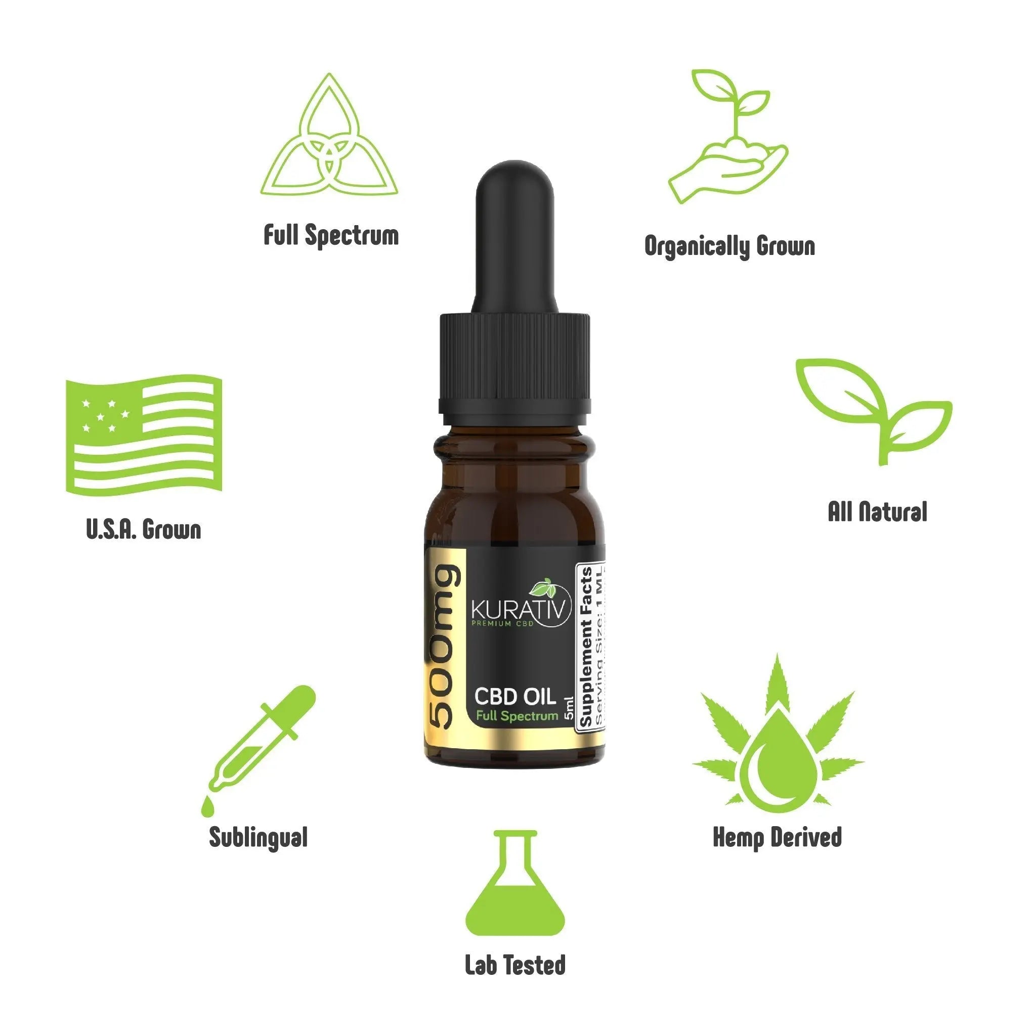 Kurativ Premium Full Spectrum CBD Oil 500mg