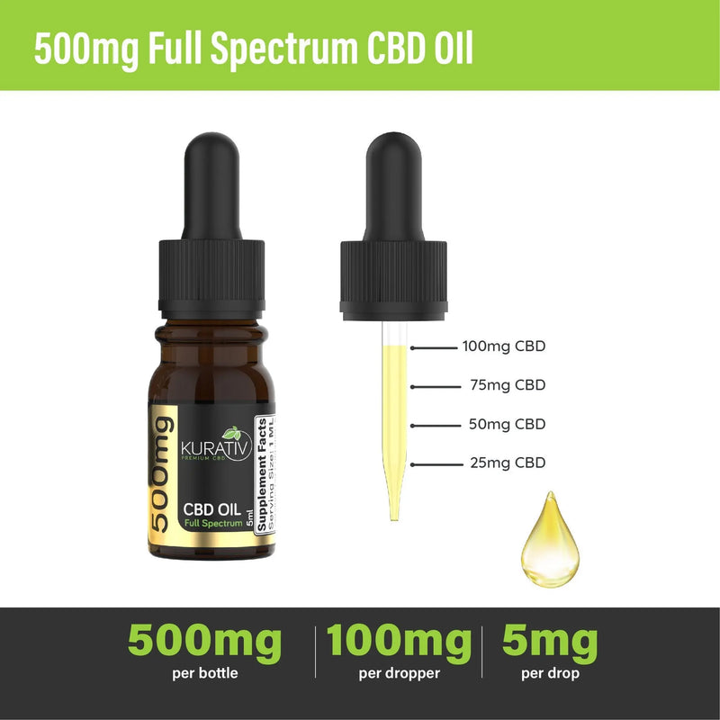 Kurativ Premium Full Spectrum CBD Oil 500mg