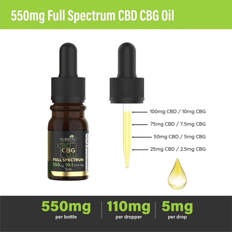 Kurativ Premium Full Spectrum CBG Oil 550mg