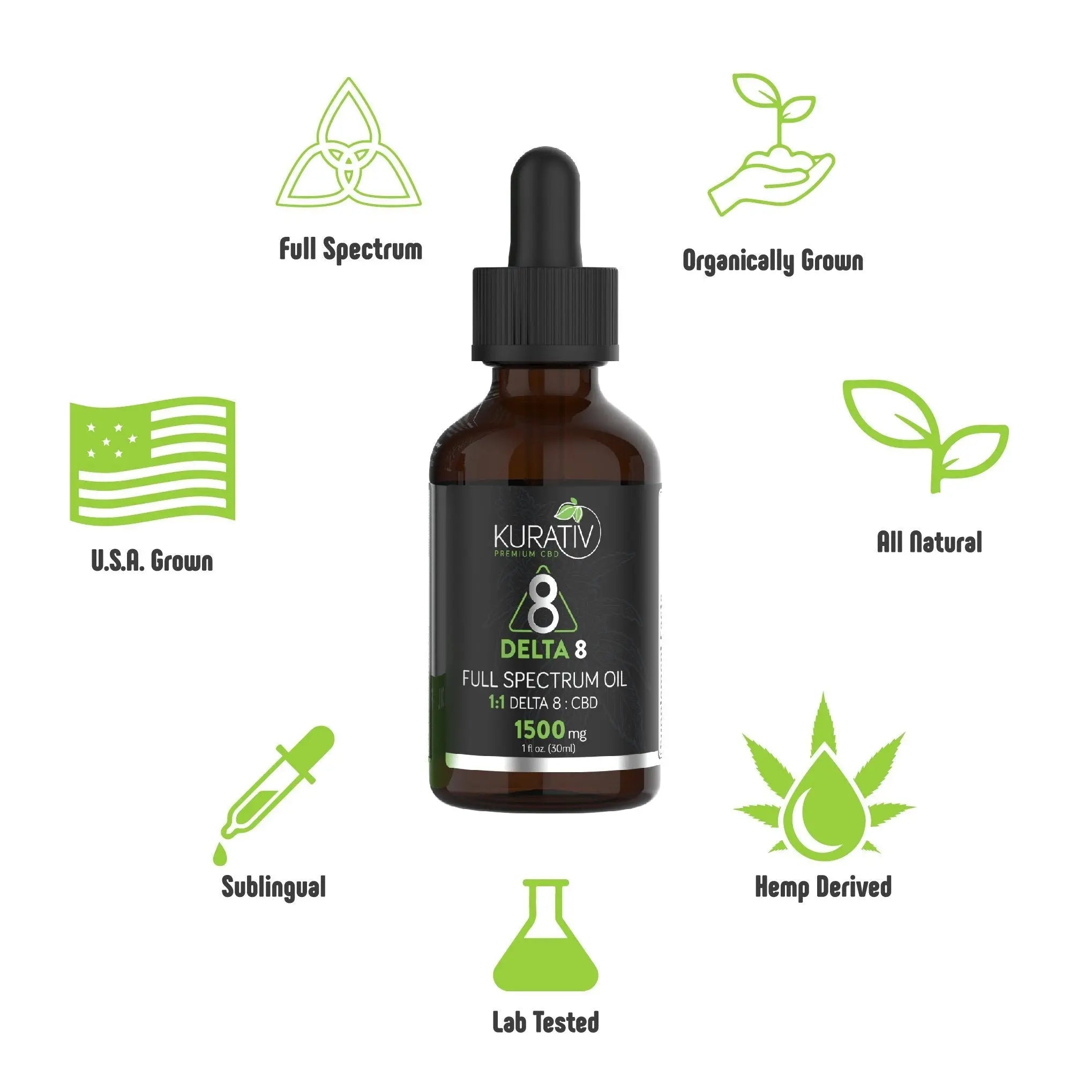 Kurativ Premium Full Spectrum Delta 8 / CBD Oil 1500mg