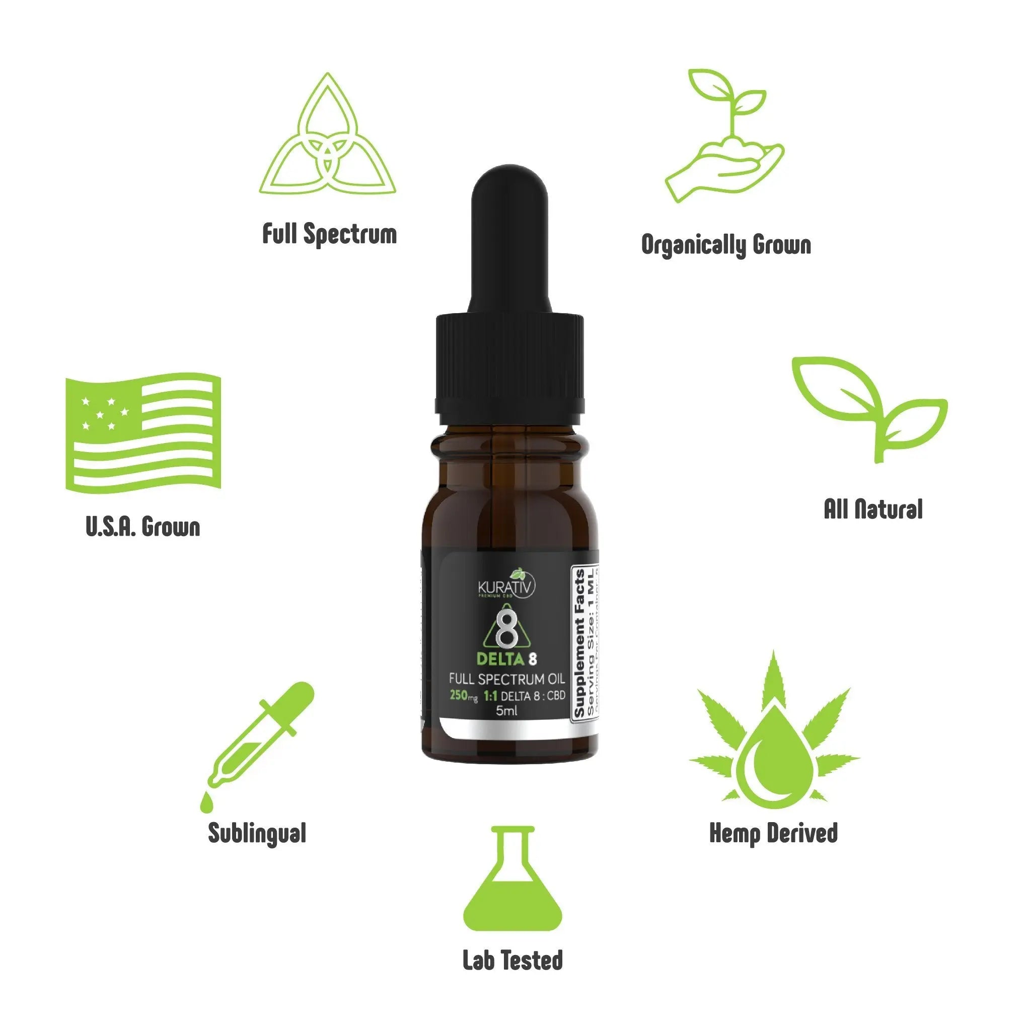 Kurativ Premium Full Spectrum Delta 8 / CBD Oil 250mg 