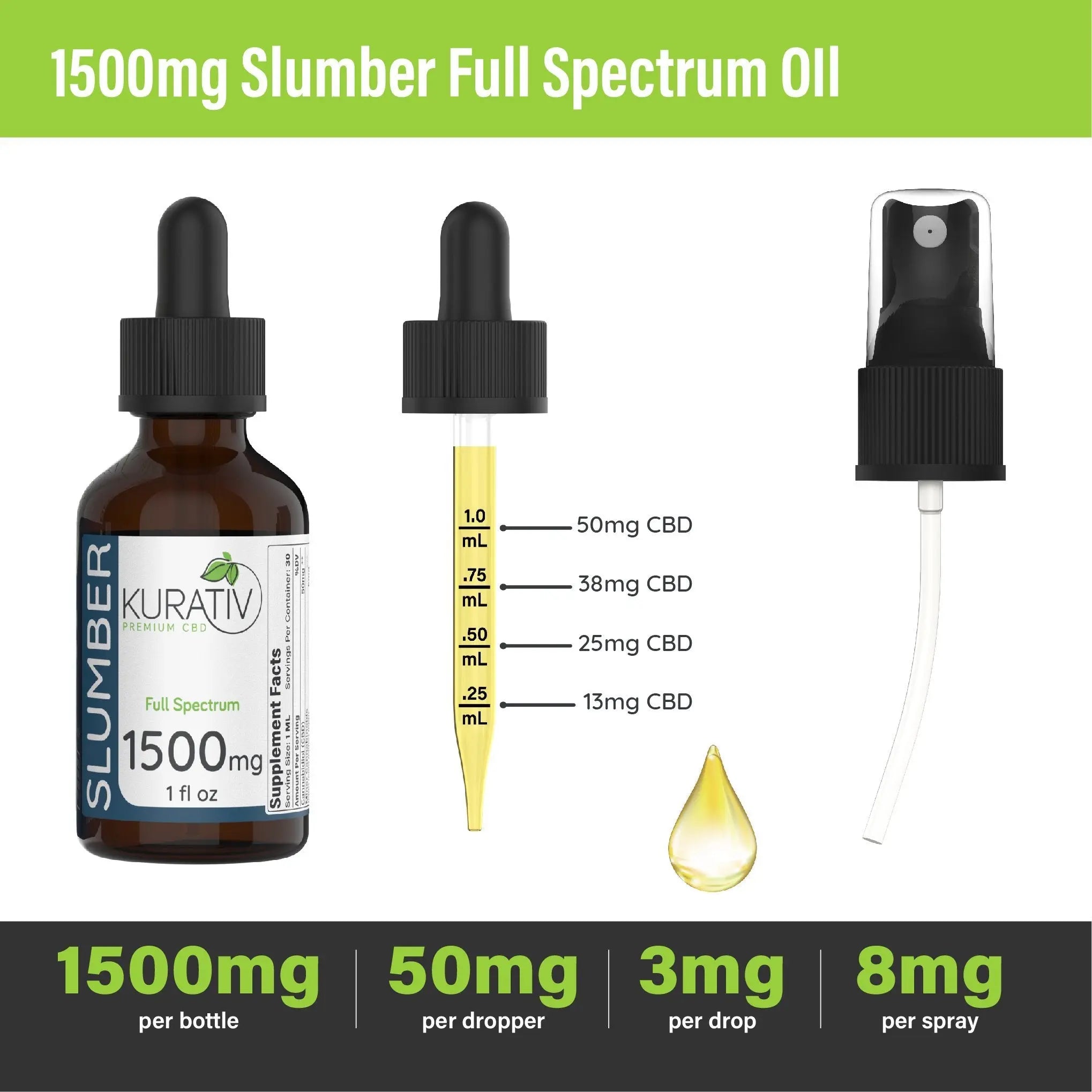 Kurativ Premium Slumber CBD Nighttime Oil 1500mg