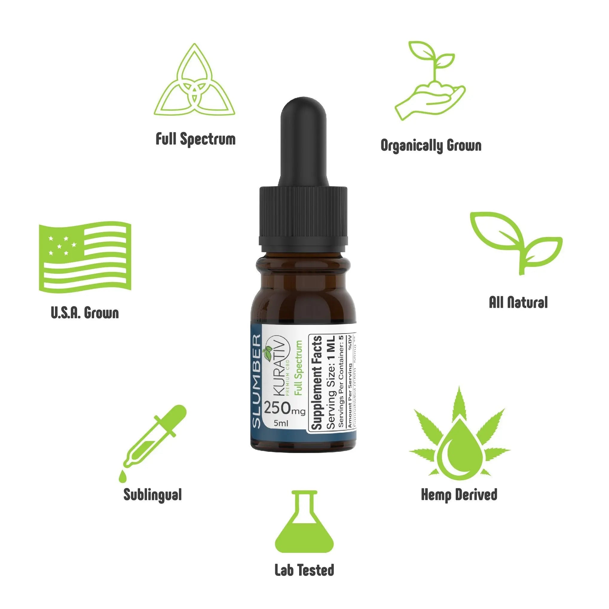 Slumber CBD Nighttime Oil 250mg *New Kurativ Premium CBD