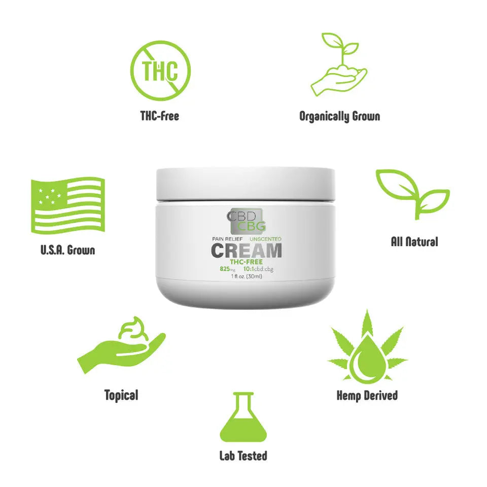 Kurativ Premium THC-Free 825mg CBG Cream