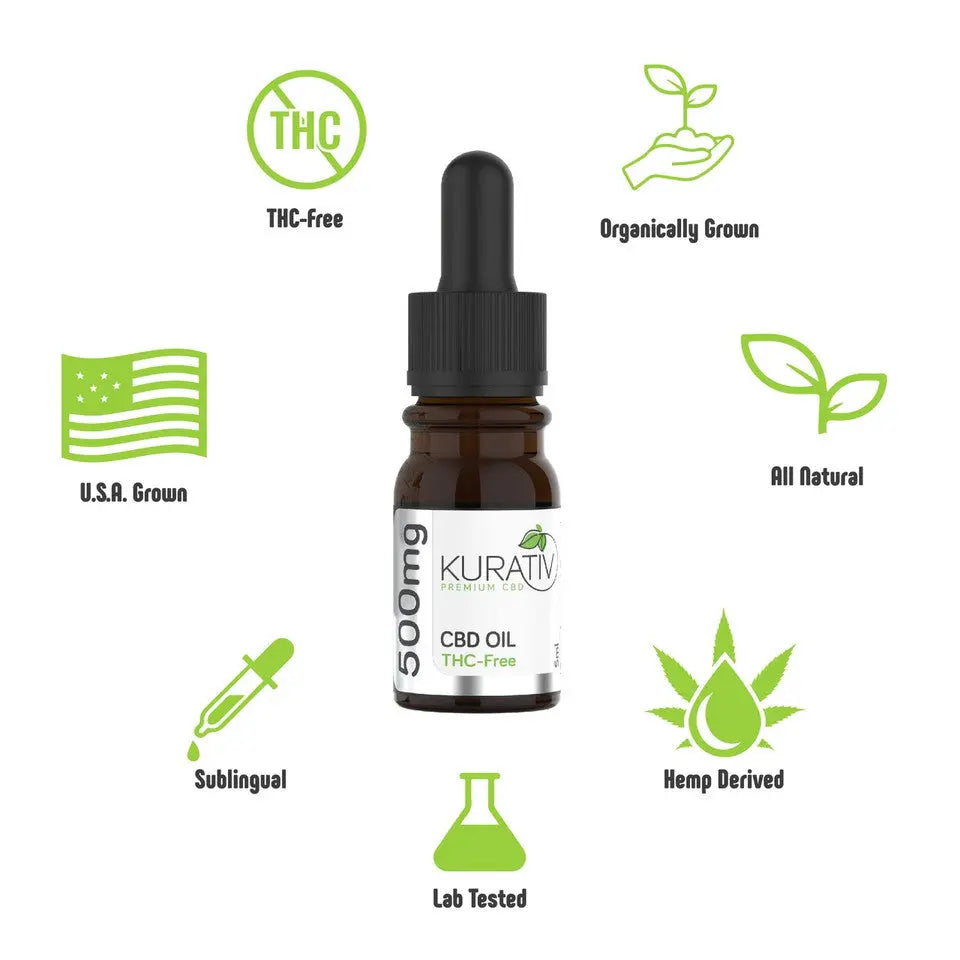 THC-Free CBD Oil 500mg *New Kurativ Premium CBD